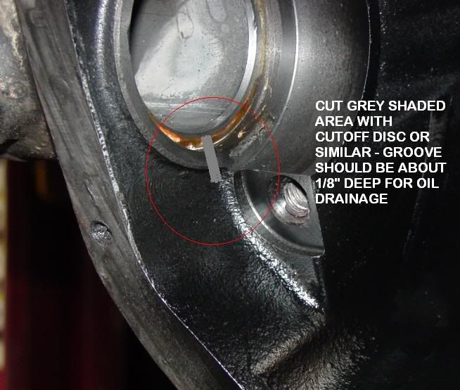Rear axle seal leaks bad Rubicon Owners Forum